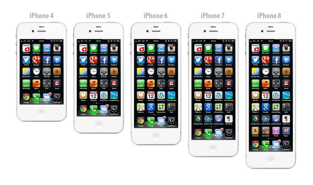 The-evolution-of-iPhone